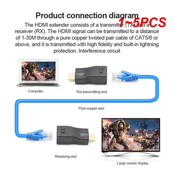 1 ~ 5ШТ HDMI-совместимый Удлинитель с портами 4k RJ45 локальной сети HDMI-совместимое расширение До 30 м по CAT5e / 6 hotUTP LAN Ethernet Изображение