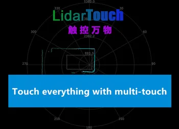 Интерактивное программное обеспечение лазерного радара LidarTouch программа интерактивной проекции с несколькими касаниями Изображение